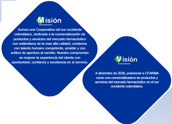 Mision Vision | CFarma